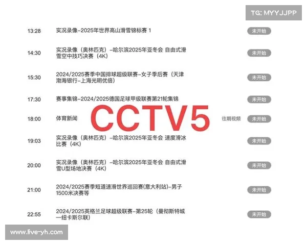 精彩体育赛事尽在CCTV5 体育频道直播平台全程追踪与分析 精彩体育赛事尽在CCTV5 体育频道直播平台全程追踪与分析